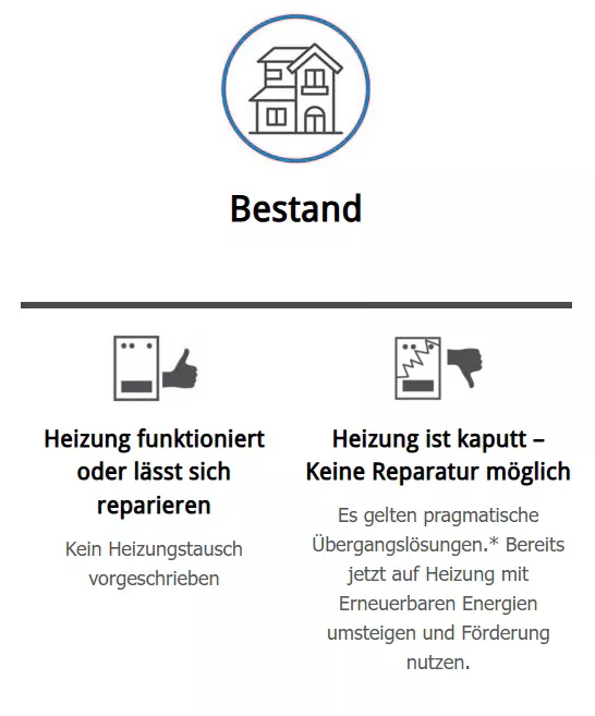 Bestand