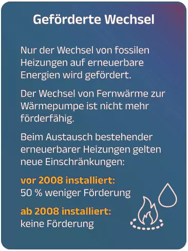 Geförderte Wechsel