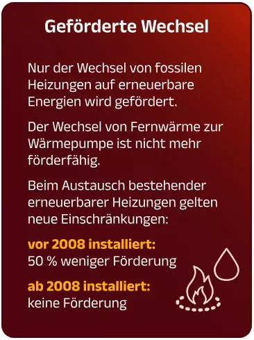 Geförderte Wechsel