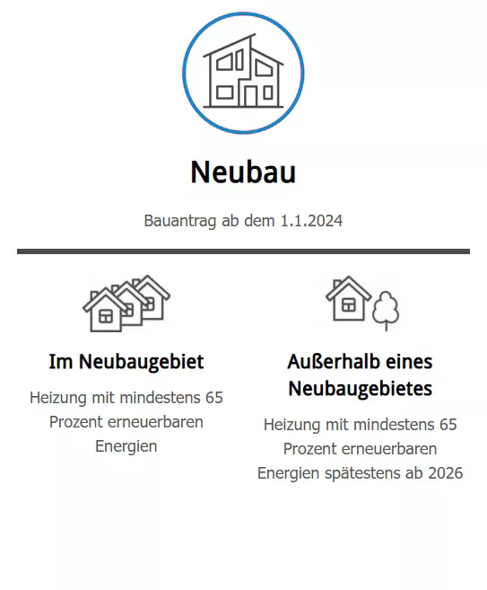 Neubau